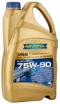 RAVENOL Getriebeoel VSG 75W-90 4L