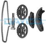 DAYCO chit lant de distributie DAYCO KTC1490 (KTC1490)