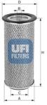 UFI Filtru aer UFI 27.971. 00 (27.971.00) - fixbox