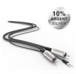 NorStone Jura analóg interconnect kábel, 0, 6m