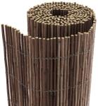 KLIKSTROM Imprejmuire Din Rachita 100X300