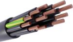  H07RN-F 24x2, 5mm2 1kV gumikábel GT sodrott fekete (H07RN-F-24x2,5)