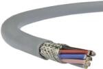  LiYCY 15x0, 34 500V Elektronikai vezérlőkábel árnyékolt, szürke (LiYCY-15X0,34500V)