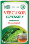 Dr. Chen Patika vércukor egyensúly tea 53 g - vegyesbolt