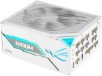 ASUS ROG Thor Platinum III 1200W white