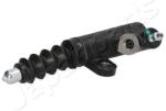 JAPANPARTS Pomocný spojkový valec JAPANPARTS CY-329 (CY-329)