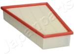 JAPANPARTS Filtru aer JAPANPARTS FA-0309JM (FA-0309JM) - fixbox