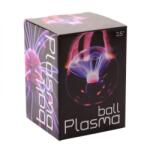 Thimble Plazma áramos gömb