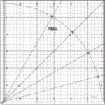 OLFA Шивашки триъгълник 30 cm (MQR-30X30-NON-SLIP)