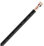 Oyaide Cablu de Alimentare Oyaide EE / F-S2.6 V2 (Metraj) (Reference : 10006)