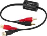 Monacor Ground Isolator Monacor FGA-40MF (FGA-40MF)