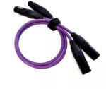 Melodika Cablu Stereo XLR Melodika Purple Series MD2X (0.5m) (MLD-PU-2XLRM-2XLRF-PU-05)