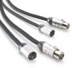 Eagle Cable Cablu Stereo XLR Eagle Deluxe (0.75m) (100850075)
