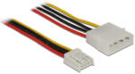 Delock tápkábel 4 tűs apa > 4 tűs floppy anya 40 cm (83821) (83821)
