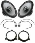 Hertz Boxe auto Pachet difuzoare auto Hertz Uno dedicat usi spate Renault Clio 2019-, RMS 55W (SKU-7062573571-2118-75) - vexio