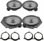 Hertz Boxe auto Pachet difuzoare auto Hertz Uno dedicat Renault Kadjar 2015-, RMS 75W (SKU-1802771202-3857-88) - vexio
