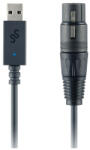 SoundSwitch Micro DMX Interface
