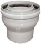  Brilon PBÖ6010080125 PPS 60-100-ról 80-125 re bövitő