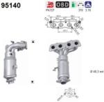 AS-PL Catalizator AS-PL 95140 (95140)