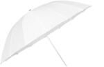 iShoot Umbrela studio difuzie soft 180cm - 16 spite
