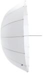 iShoot Umbrela parabolica deep studio difuzie soft 140cm - 16 spite