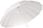iShoot Umbrela studio difuzie soft 150cm - 16 spite