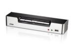 ATEN Distribuitor KVM HDMI 4 porturi + HUB USB, ATEN CS1794 (CS1794)