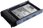 Lenovo 3.84TB 4XB7A90887