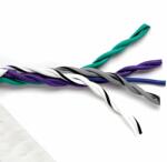  Cablu boxe Connection B 918.2, Metru Liniar - Rola 40m, 0.75 mm2
