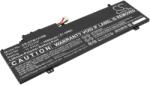 Cameron Sino Baterie pentru Gateway GWNR71517-BK, GWTN141-4 și altele, 4500 mAh, Li-Pol (CS-GTW141NB)