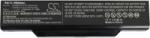 VHBW Baterie pentru Clevo N350DV / N350TW / N350DW, 5200 mAh (BW889000643)