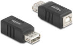 Delock USB 2.0 adapter A-típusú USB anya B-típusú USB anya (67203) (67203) - flylite