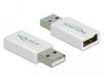 Delock USB 2.0 Adapter - A-típusú apa csatlakozó - A-típusú anya csatlakozó adat blokkoló (66530) (66530) - flylite
