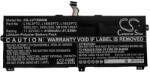 Cameron Sino Li-Polymer Akku 11.52v/4100mah, Lenovo 02dl021 Kompatibilis