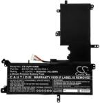 Cameron Sino Li-Polymer Akku 11.52v/3650mah, Asus 0b200-02660000 Kompatibilis