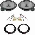 Hertz Boxe auto Pachet difuzoare auto Hertz Uno dedicat usi fata Ford Kuga 2008-2013, RMS 75W (SKU-7979376614-7933-22) - pcone