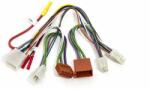 Audison Cabluri audio Cabluri Plug&Play AP T-H TOL01 - Prima T-Harness Toyota-Lexus (SKU-2769377636-3858-18)