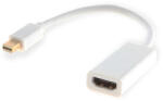 SAVIO CL-57 video átalakító kábel 0, 2 M Mini DisplayPort HDMI A-típus (Standard) Fehér (SAVIO CL-57)