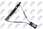 NTY Mecanism actionare geam NTY EPS-FR-021 (EPS-FR-021)