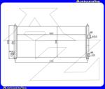 NISSAN PRIMERA 3 2002.03-2007.12 /P12/ Klímahűtő "1.6 / 1.8 / 2.0" (automata klímáshoz) (690x300x16) DN5270