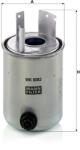 Mann-filter Üzemanyagszűrő Mann Filter WK 9082 z (WK9082z)