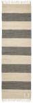Bongusta covor de bumbac Chindi 60 x 200 cm 99KK-DYU06J_MLC (BON93.003) Covor