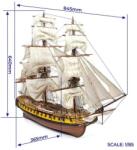 OCCRE N. S. Mercedes fregatt 1: 85 készlet (KR-oc14007)