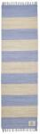 Bongusta covor de bumbac Chindi 60 x 200 cm 99KK-DYU067_MLC (BON93.5715648002310) Covor