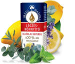 MediNatural légzéskönnyítő illóolaj 10 ml - plazapatika
