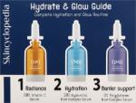 Skincyclopedia Set seruri pentru hidratare, Hydrate & Glow Guide, 3*15 ml, Skincyclopedia