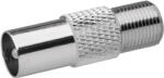 EMOS EMOS R5850, F-IEC átalakító M5850 (R5850)