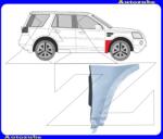 LAND ROVER FREELANDER 2 2006.01-2014.10 Első sárvédő hátsó alsó rész jobb (javítólemez) KLOKKERHOLM 6425336
