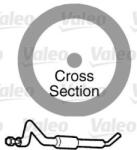 VALEO Tesnenie trubiek chladenia VALEO 509148 (509148)