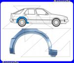 SAAB 9000 1996.01-1998.12 Hátsó sárvédő javítóív jobb "4/5 ajtós" /RENDELÉSRE/ POTRYKUS P6521845K